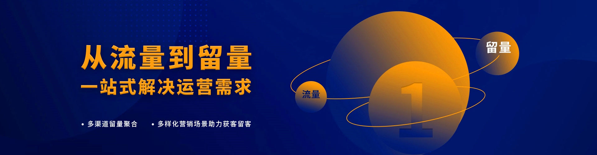 龙湖sem投放